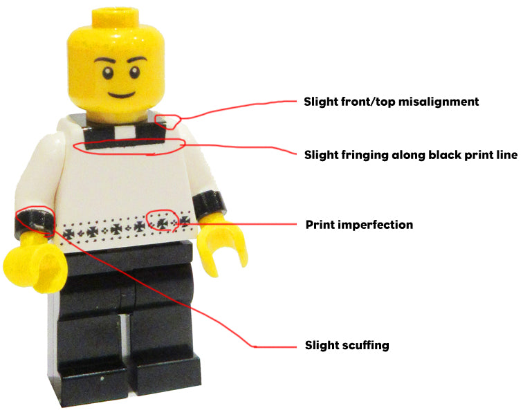 "Imperfect" LEGO Priest
